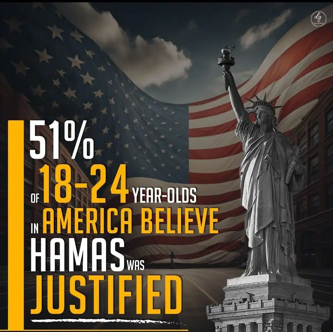 51-OF-18-24-YEAR-OLDS-IN-AMERICA-BELIEVE-HAMAS-WAS-JUSTIFIED-e1702971396163