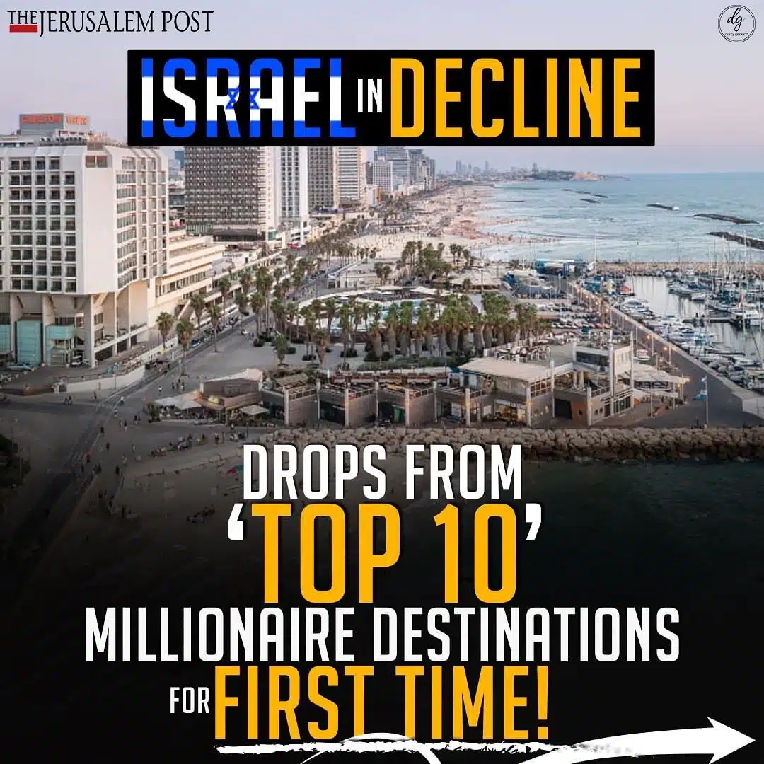 ISRAEL IN DECLINE DROPS FROM 'TOP 10' MILLIONAIRE DESTINATIONS FOR FIRST TIME!
