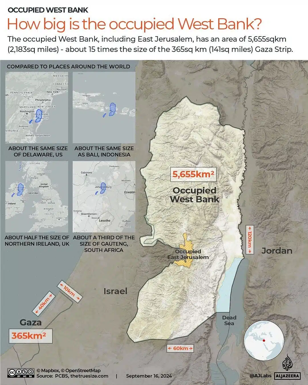 OCCUPIED WEST BANK How big is the occupied West Bank?