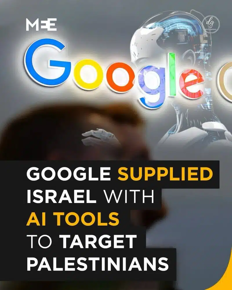 Google’s AI Tools: How Israel Uses Technology to Target Palestinians