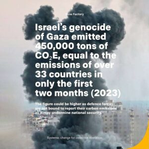 Slow Factory: Israel’s Gaza Genocide Emitted 450,000 Tons of CO2E – Equal to Emissions of 33 Countries (2023)