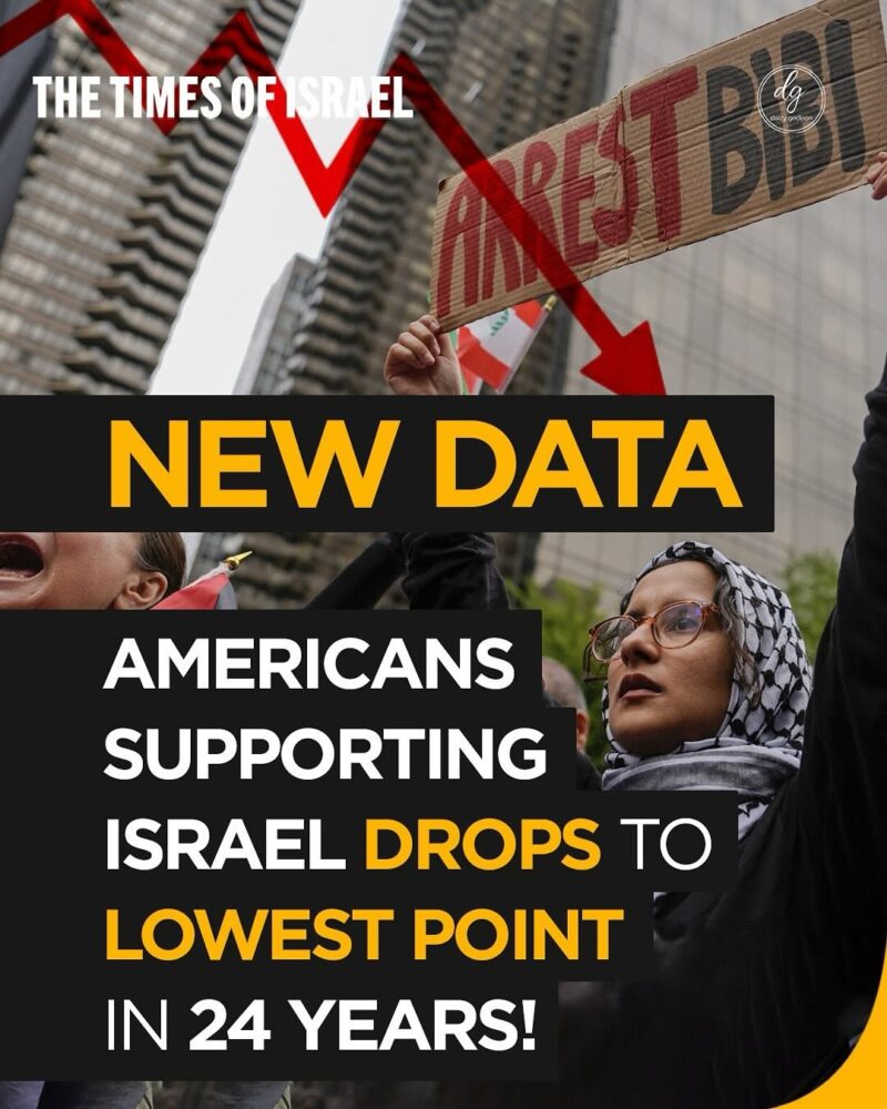 The Times of Israel: New Data Shows American Support for Israel at Its Lowest in 24 Years!