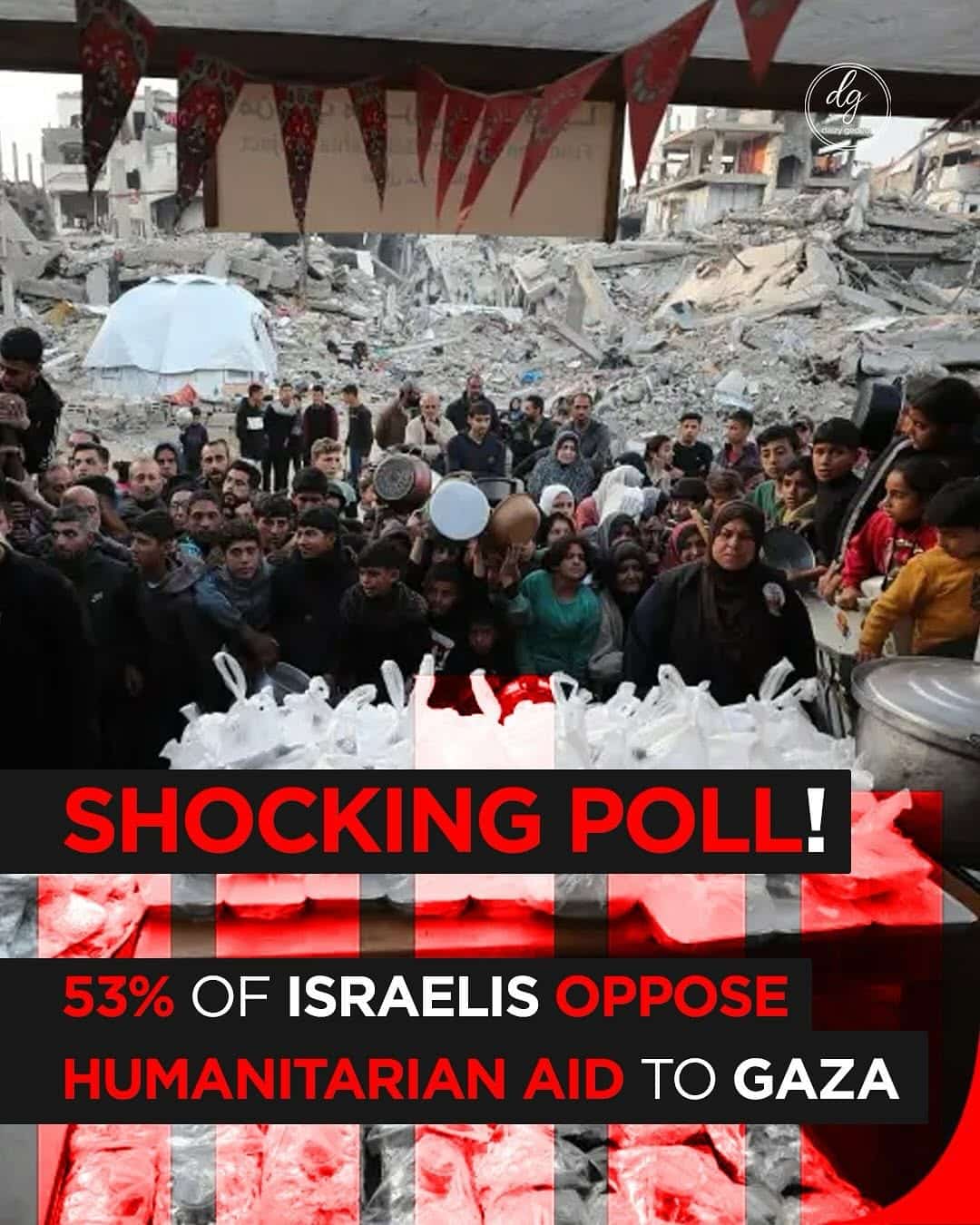 Shocking Poll: 53% of Israelis Oppose Humanitarian Aid to Gaza