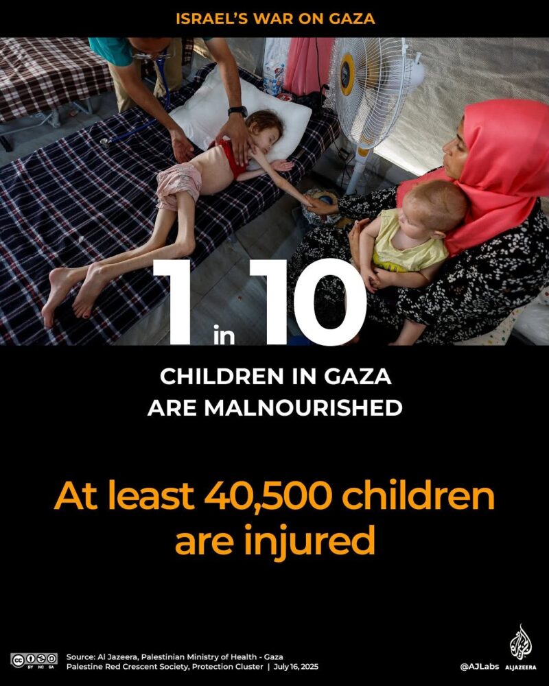 Israel - Hamas War Updates - "Israel’s War On Gaza: 1 In 10 Children ...