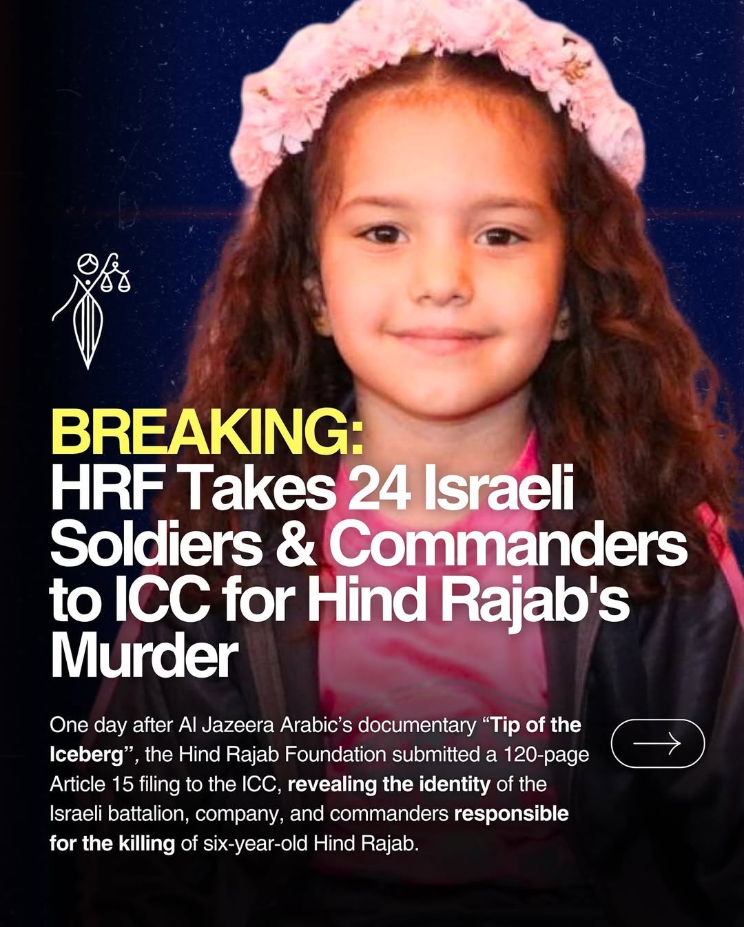 BREAKING: 24 Israeli Soldiers Named in ICC Complaint Over Hind Rajab’s Murder | Al Jazeera Doc Sparks Global Outrage