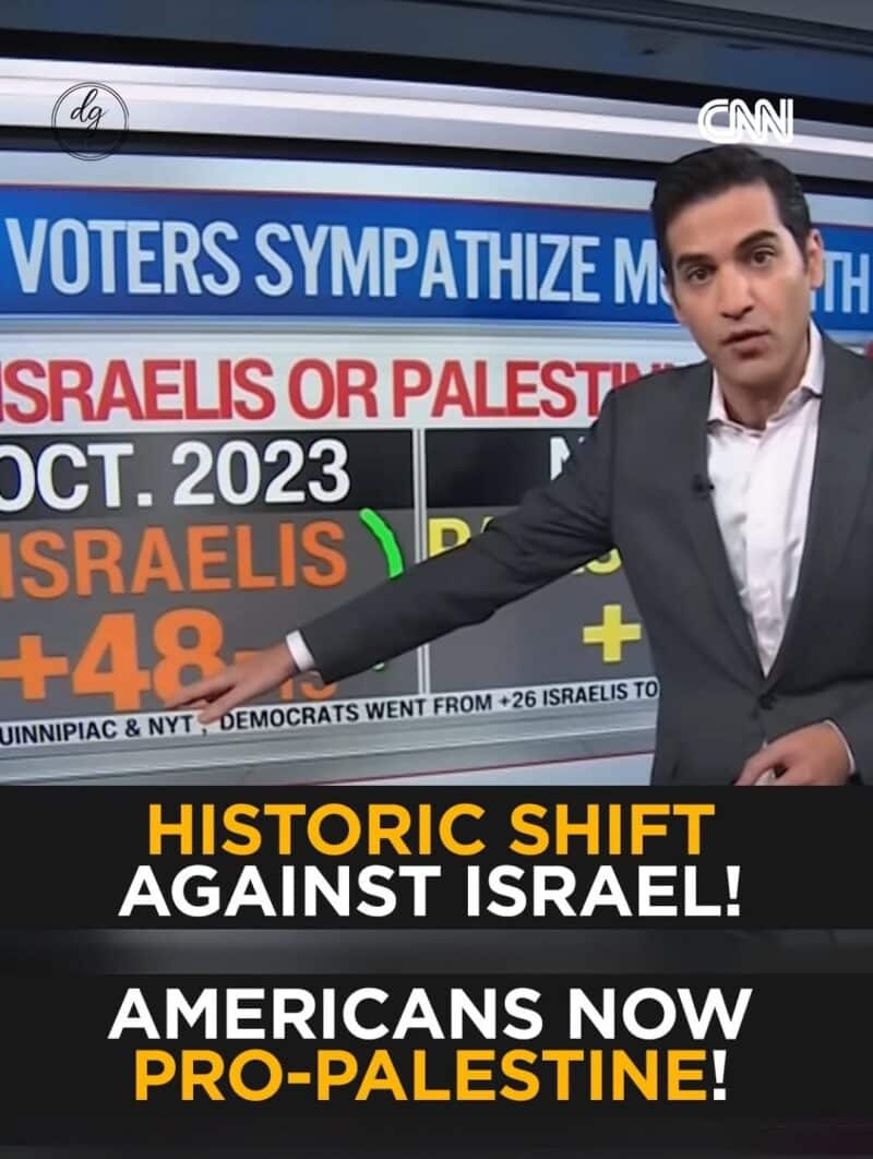 CNN International: Historic Shift — Americans Now Stand with Palestine!