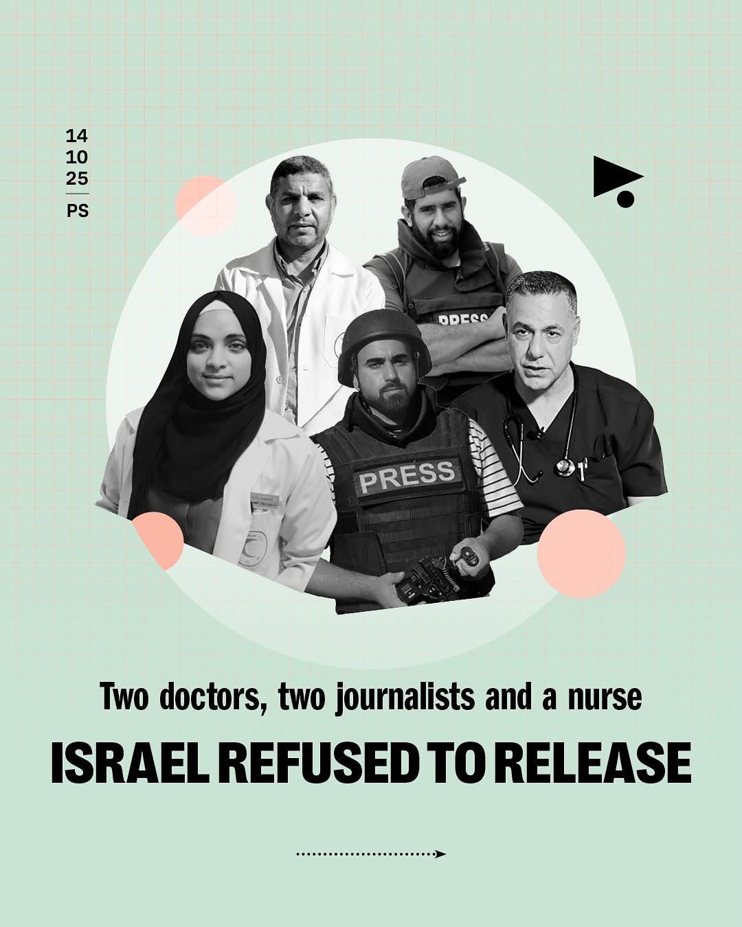Israel Refuses to Release Two Doctors, Two Journalists, and a Nurse — Families Demand Justice