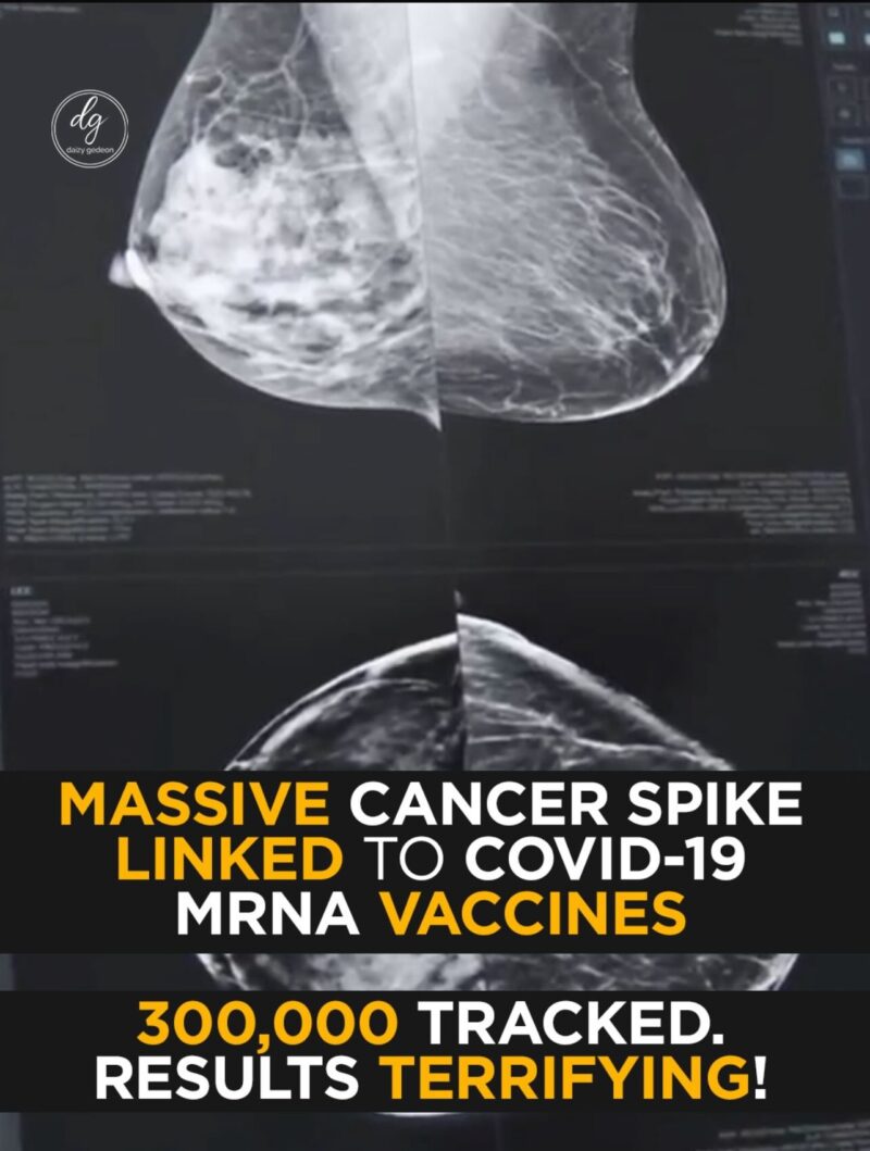 Massive Cancer Spike Reported in Study Tracking 300,000 People — Experts Probe Possible mRNA Vaccine Link