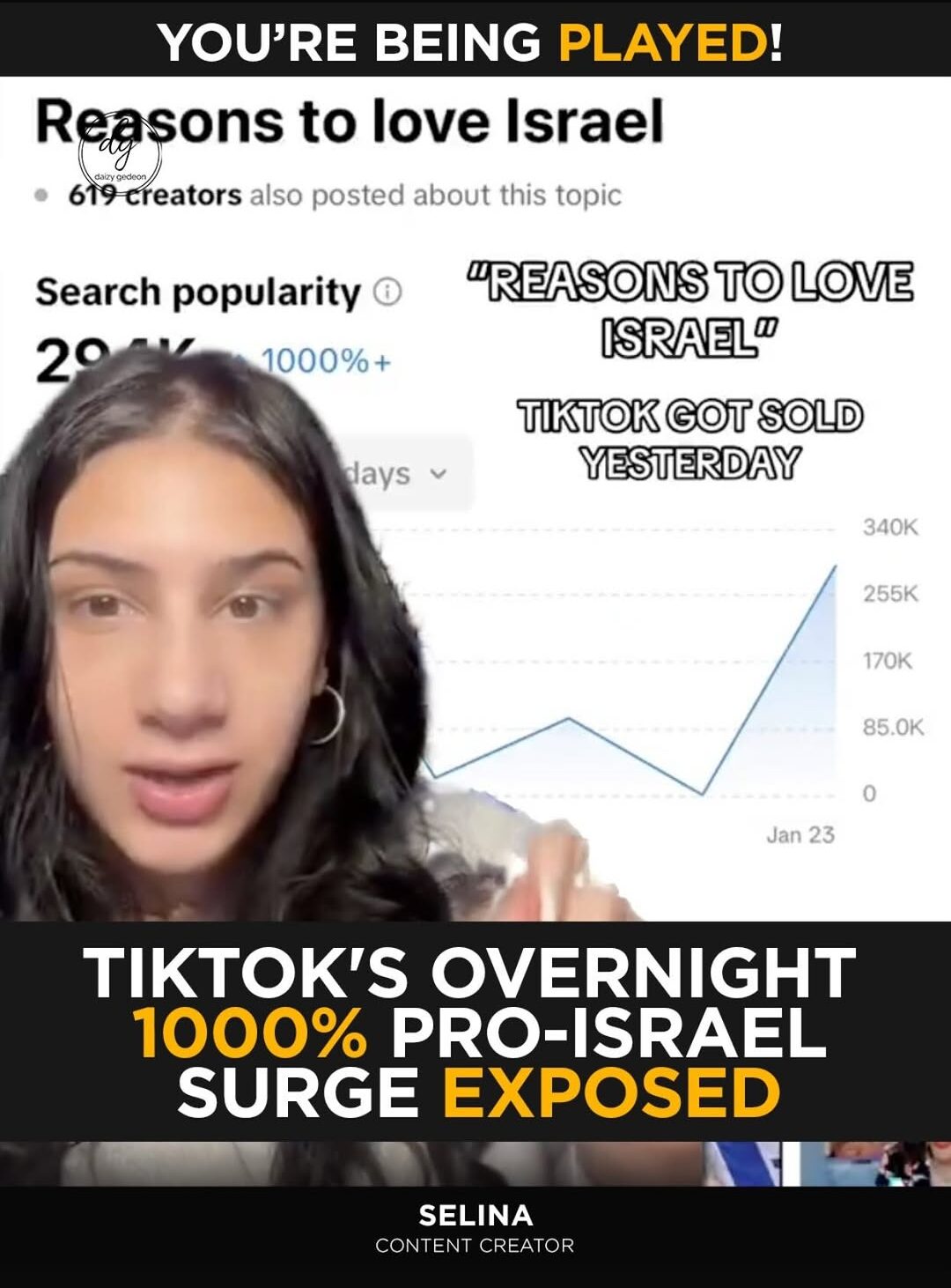 “You’re Being Played”: TikTok’s Overnight 1,000% Pro-Israel Surge Sparks Manipulation Claims
