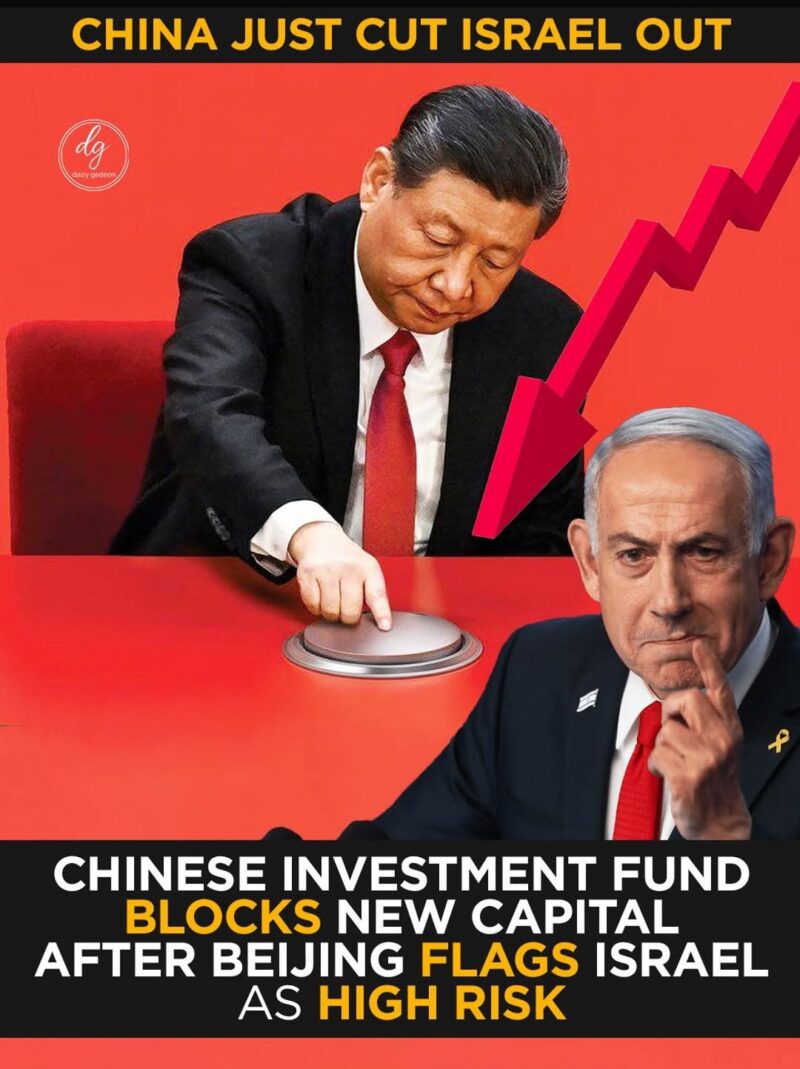 China Just Cut Israel Out: Chinese Investment Fund Blocks New Capital After Beijing Flags Israel as ‘High Risk’