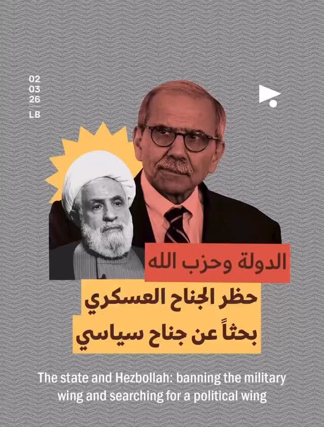 Hezbollah Under Scrutiny: Why Governments Target the Military Wing but Not the Political Arm