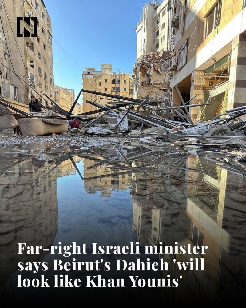 Beirut’s Dahieh ‘Will Look Like Khan Younis,’ Far-Right Israeli Minister Says