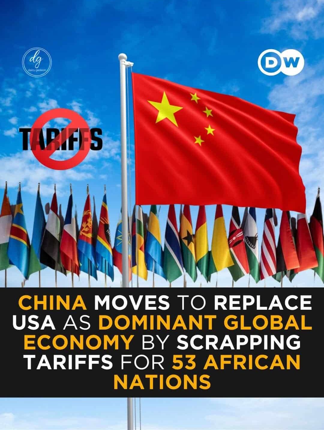 China Eliminates Tariffs for 53 African Countries, Signaling Shift in Global Economic Power — DW