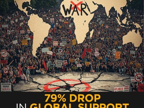 Global Support for U.S. Military Action in Iran Declines Sharply, Polling Shows