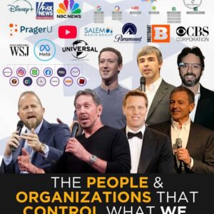 The People and Organizations Shaping What We Think and Believe