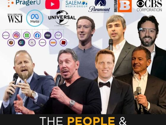 The People and Organizations Shaping What We Think and Believe