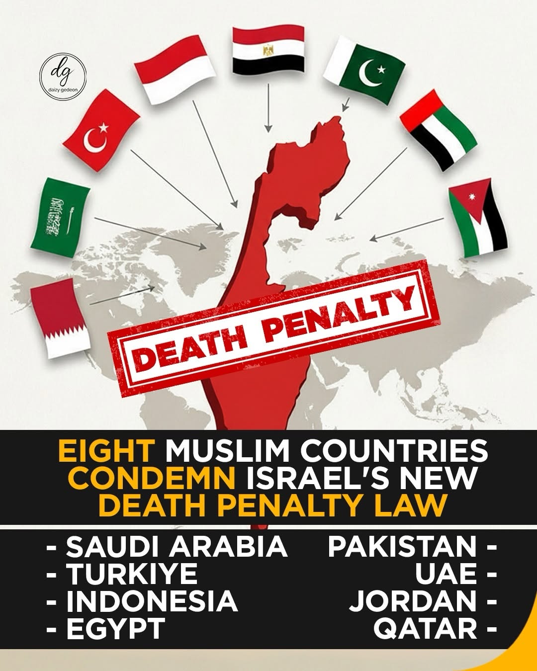 8 Muslim Countries Condemn Israel’s New Death Penalty Law – Saudi Arabia, Türkiye, Egypt, Pakistan React”